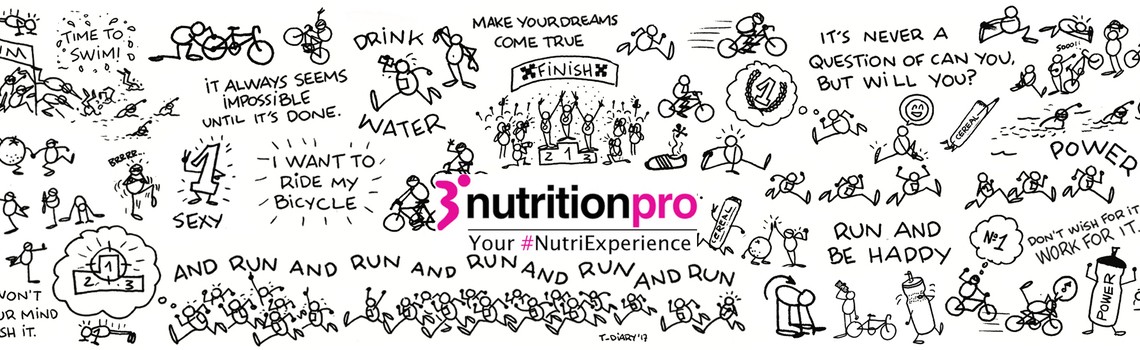 https://3nutritionpro.com/